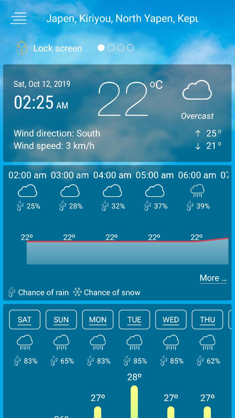 Weather Forecast Underground 2020 - Weather Radar