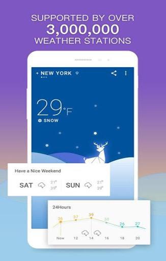 360 Weather - Local Weather Forecast & Radar