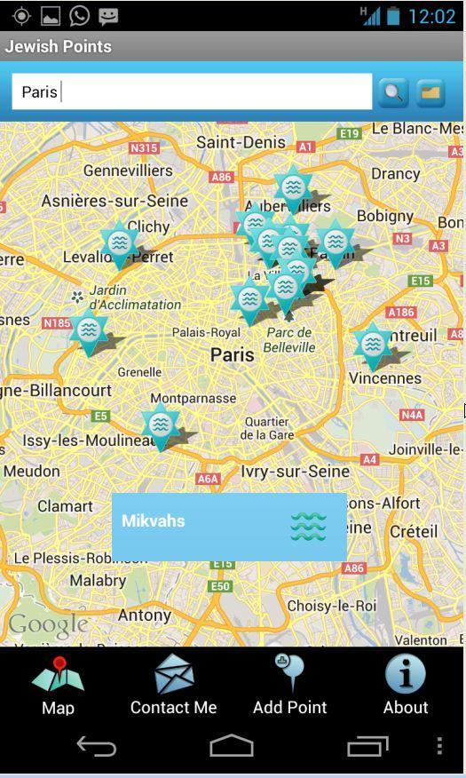 Jewish Points
