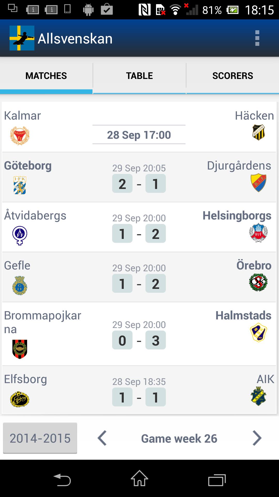 Allsvenskan