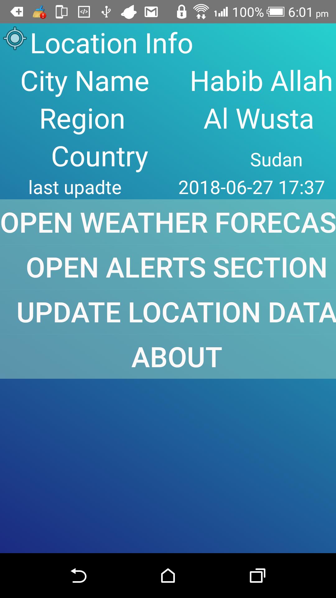 Sudan Weather