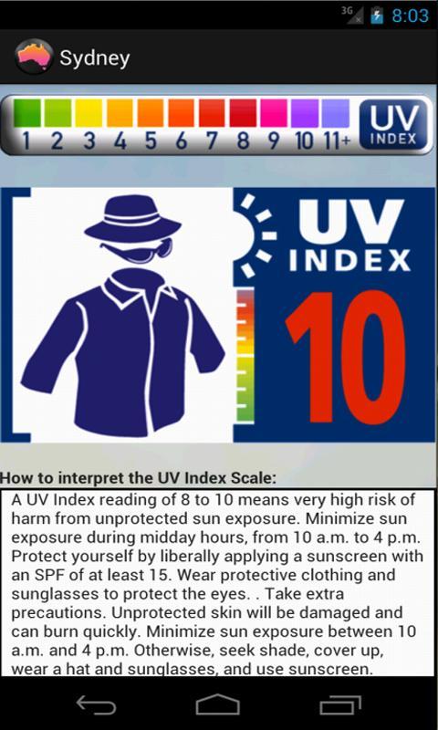 AustraliaUV - Ad-Free