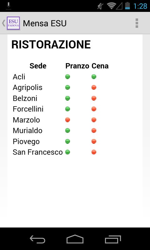 Orari Mensa ESU Padova