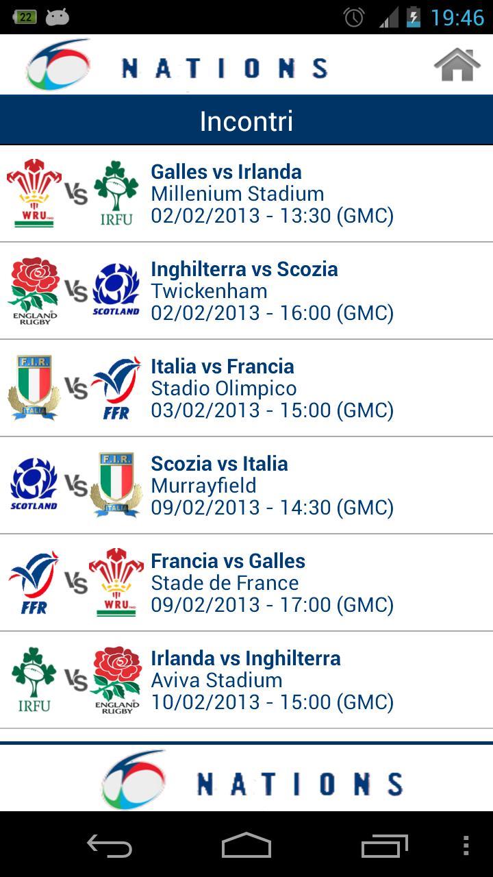 Six Nations 2013