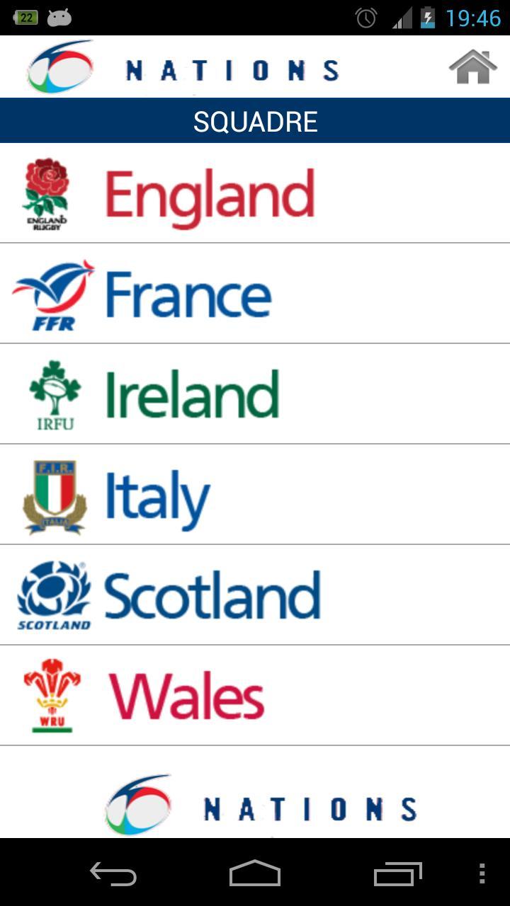 Six Nations 2013