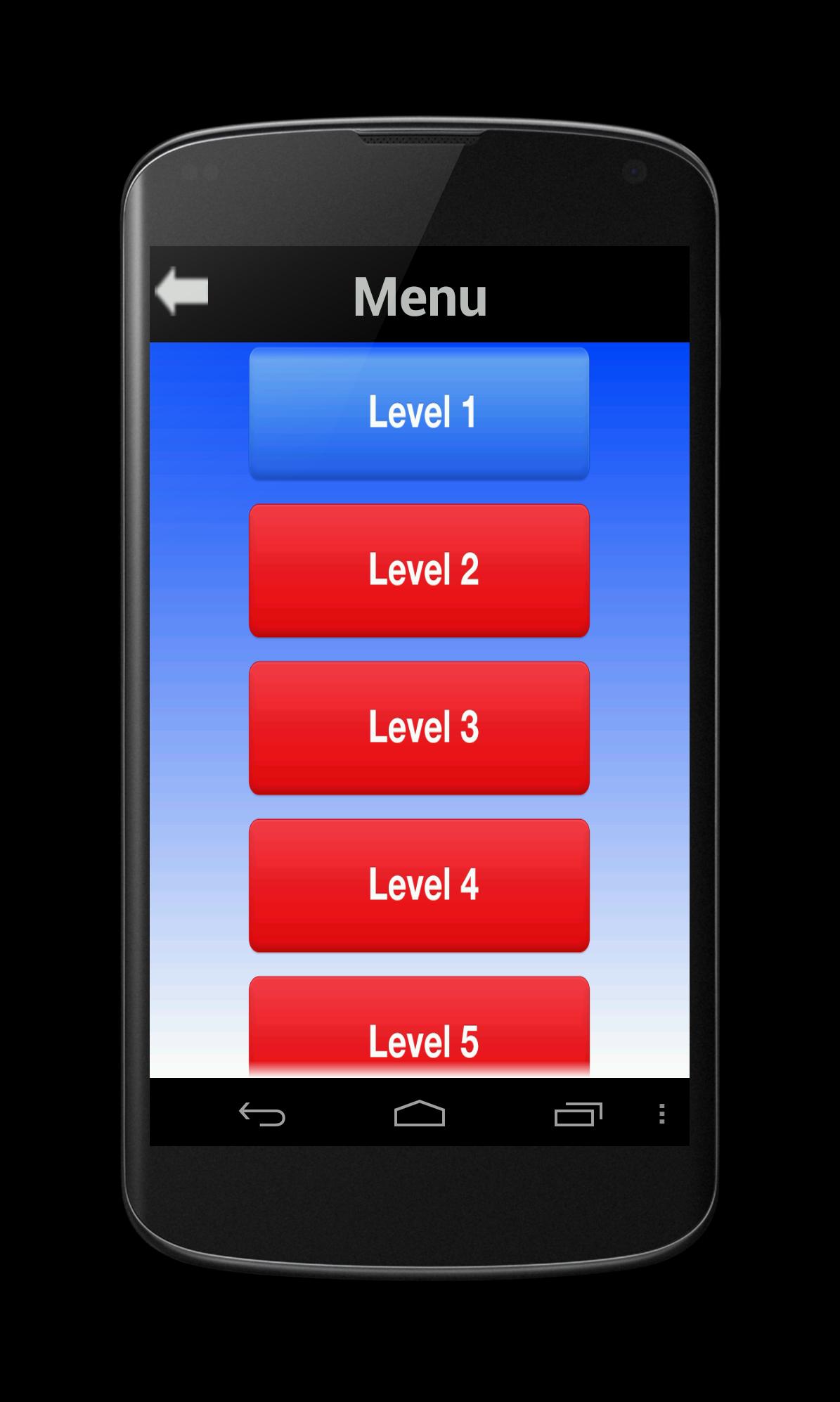 Famous Faces - Celebrity Quiz