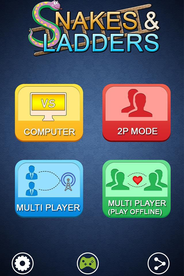 Snakes and Ladders : The Dice Game