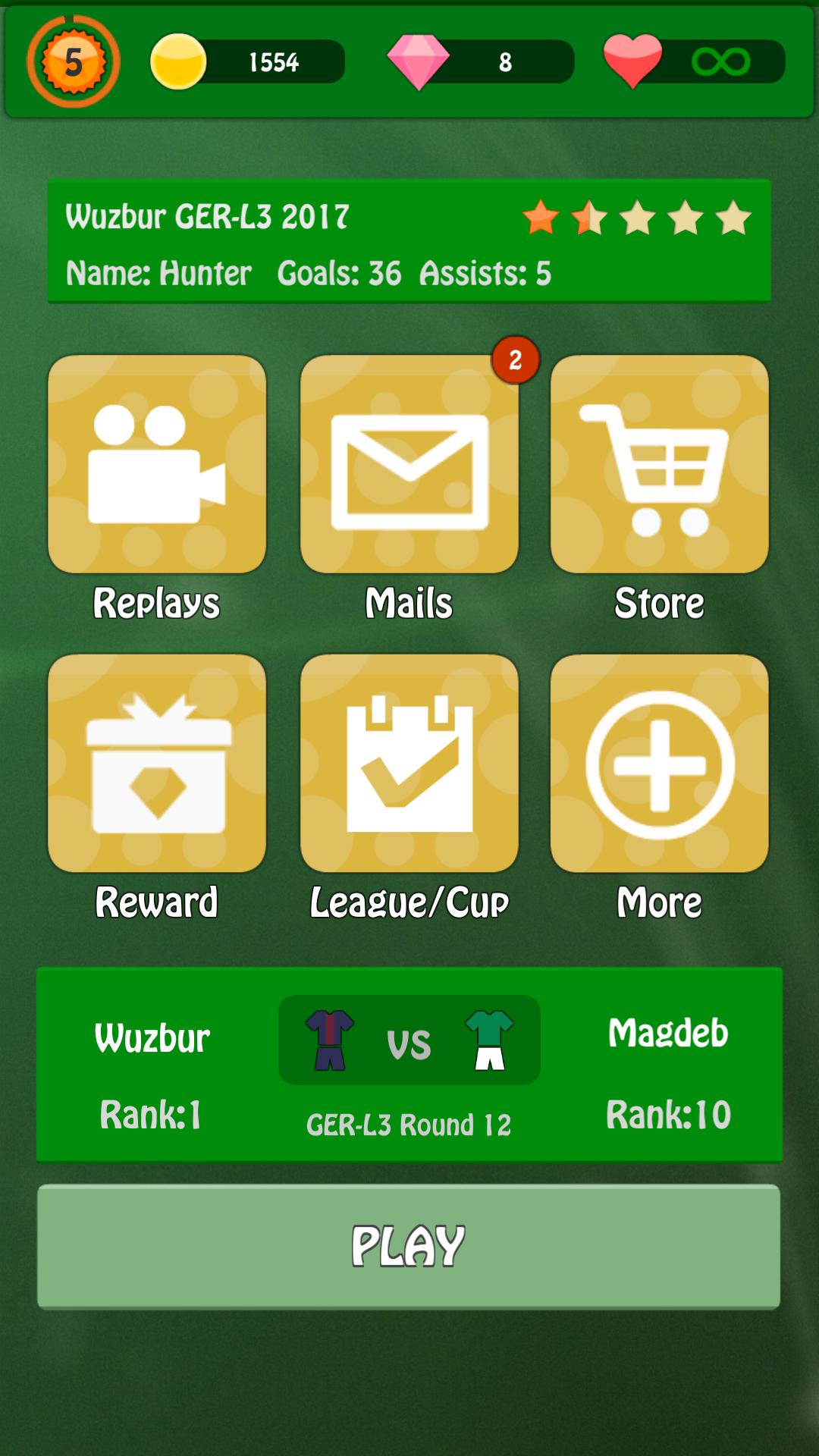 Top Scorer: World Champion