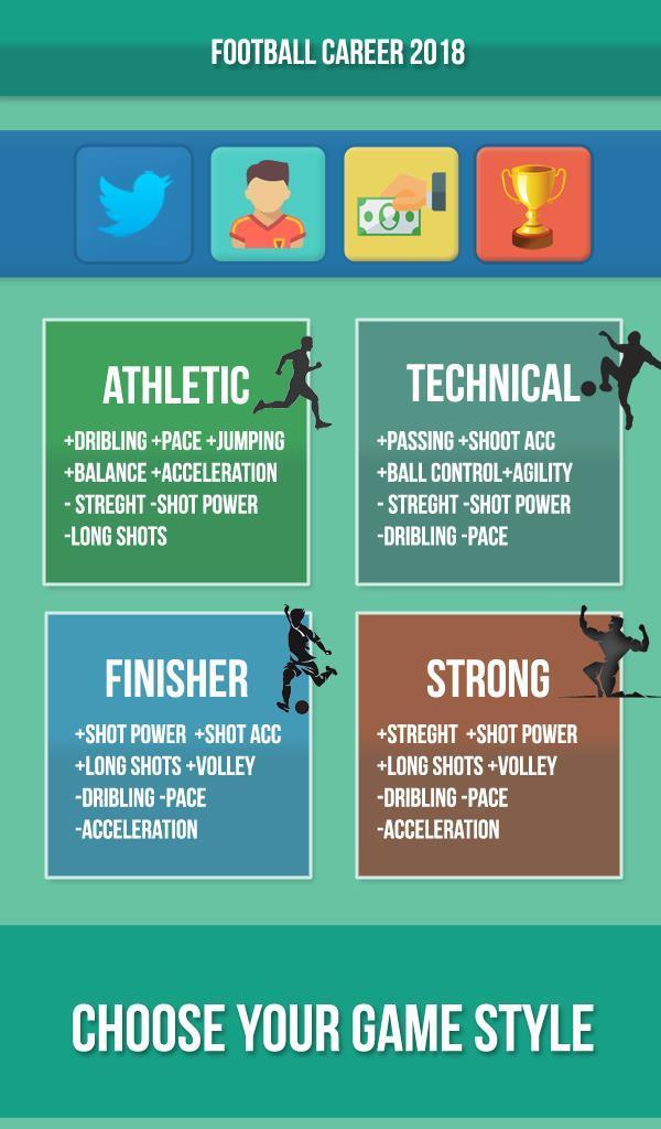 Football Career 2018