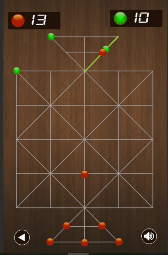 Indian Sholo Guti Times