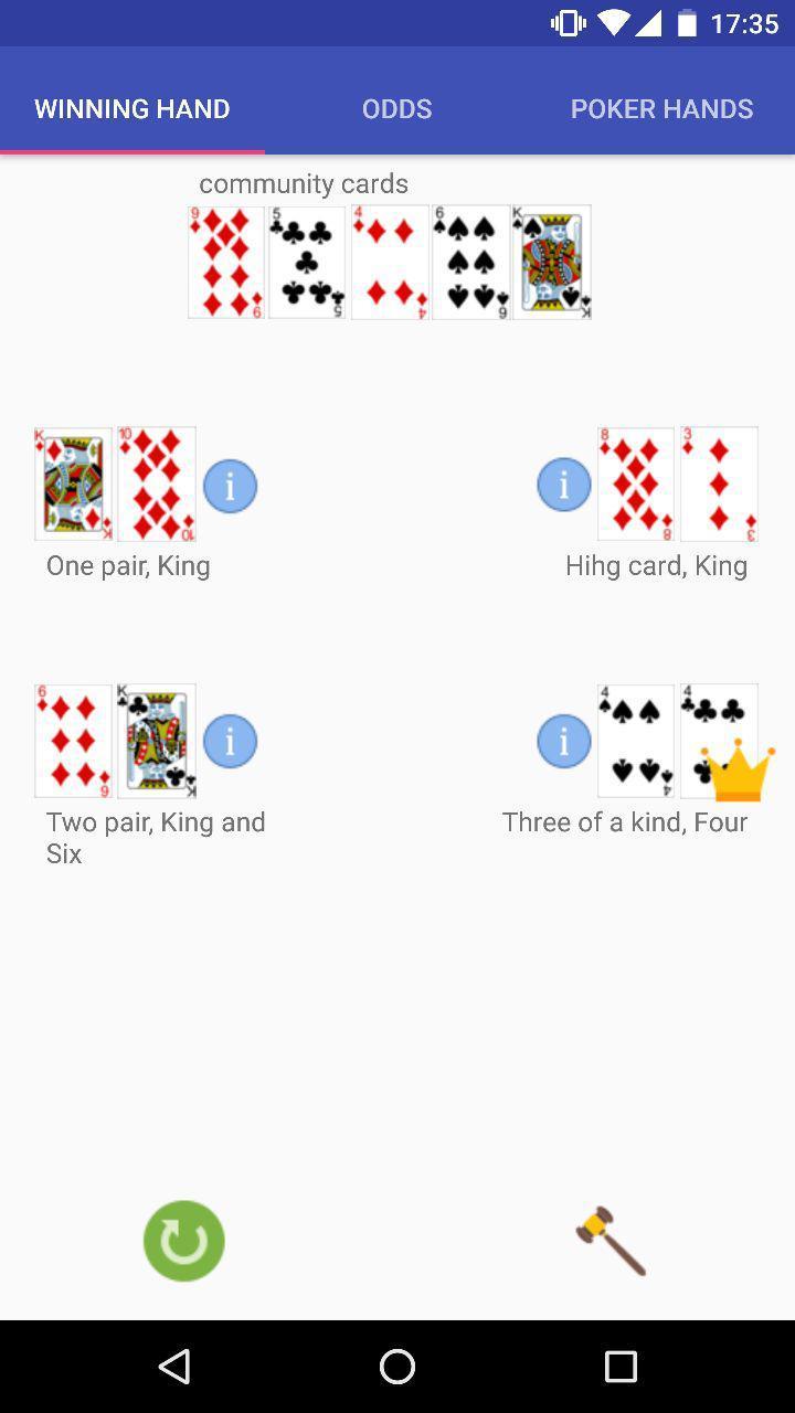 Texas Holdem Assistant